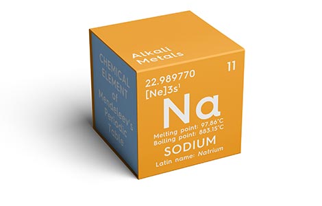 Efeitos do sódio no borax em solos e culturas